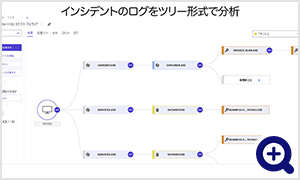 インシデントのログをツリー形式で分析